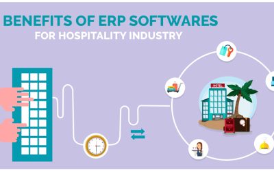 Benefits of ERP Software in the Hospitality Industry 